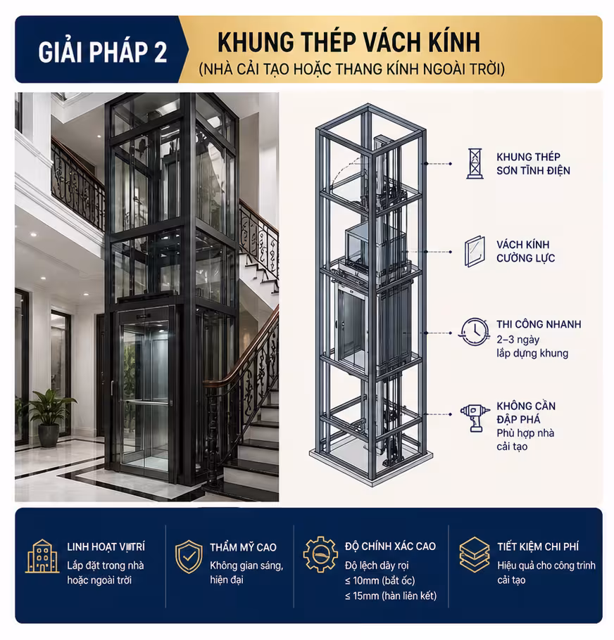 Giải pháp thang máy khung thép vách kính cho nhà cải tạo hoặc lắp ngoài trời